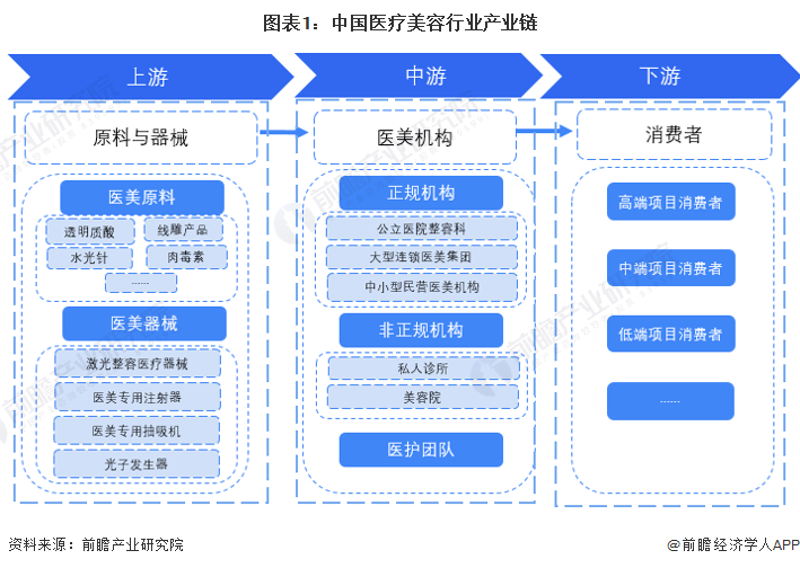 护肤品能带上飞机吗？这个问题让不少爱美人士感到困惑。今天，我们就来一起揭开这个谜团。