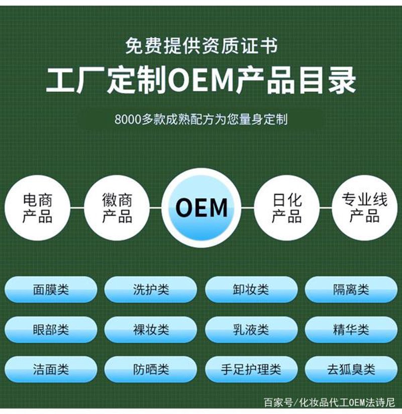 在众多护肤品牌中如何选择适合自己的产品？今天我们就来盘点几个口碑不错、效果显著的护肤品品牌。