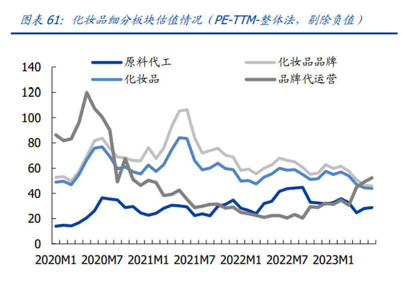 你知道护肤品能不能带上飞机，却因为某些成分担心过安检？今天我们就来聊聊这个话题。